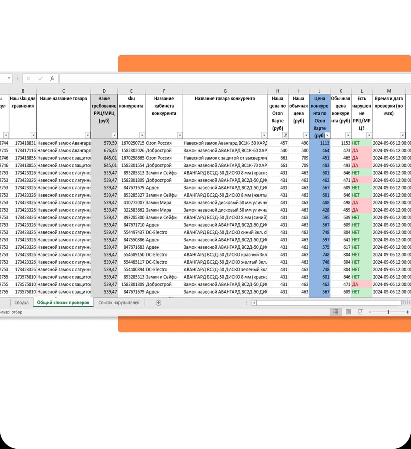 function icon